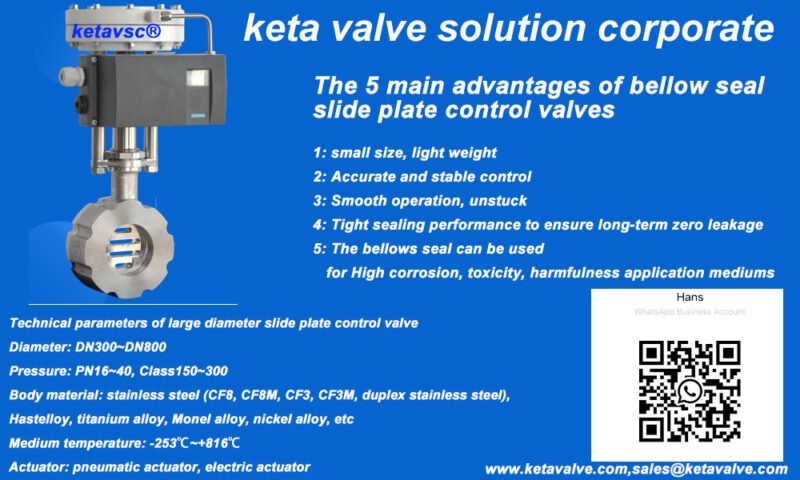 bellow seal slide plate control valve